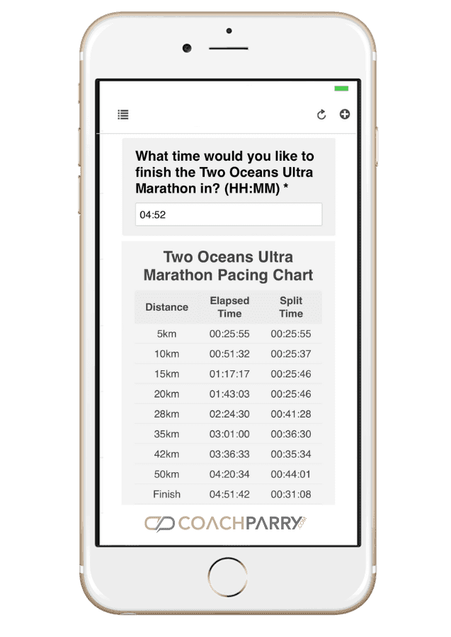 Two Oceans Ultra Marathon Pacing Chart